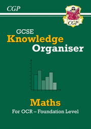 New Gcse Maths Ocr Knowledge Organiser F