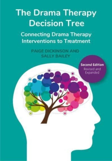 Drama Therapy Decision Tree