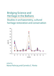 Bridging Science & Heritage In The Balka