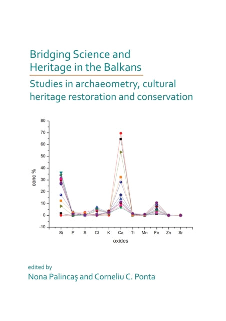 Bridging Science & Heritage In The Balka
