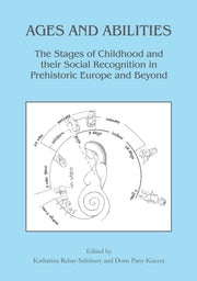 Ages & Abilities The Stages Of Childhood