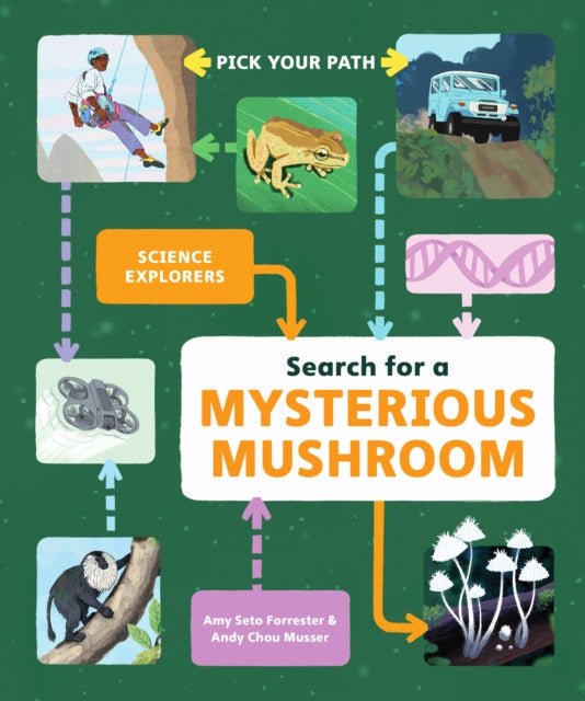 Search For A Mysterious Mushroom