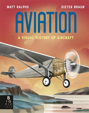 Aviation By Ralphs, Matt