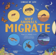 Why Animals Migrate By Evans, Harriet