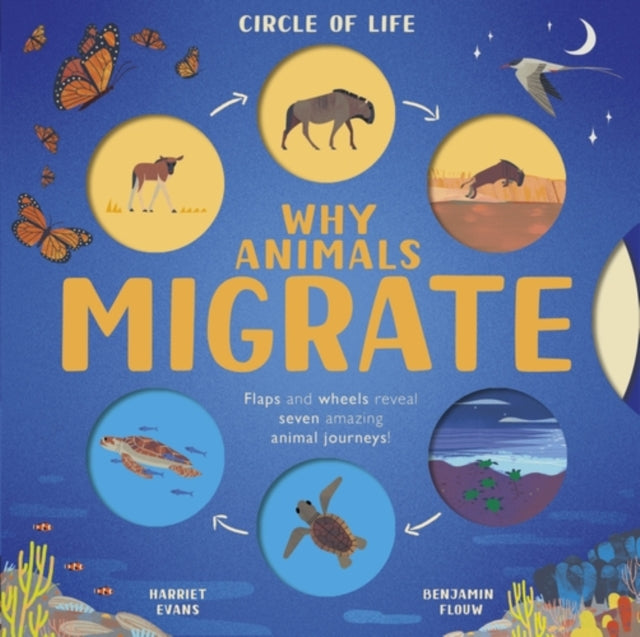 Why Animals Migrate By Evans, Harriet