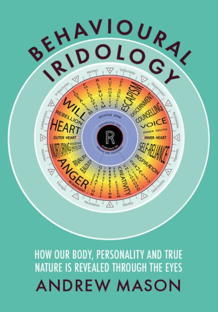 Behavioural Iridology How Our Body Ppb