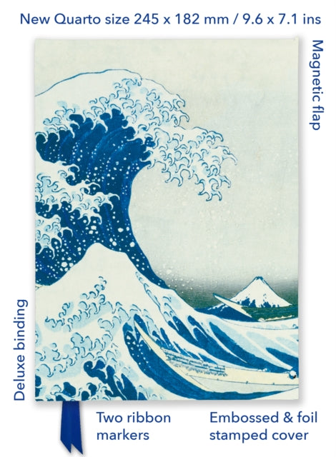 Katsushika Hokusai The Great Wave