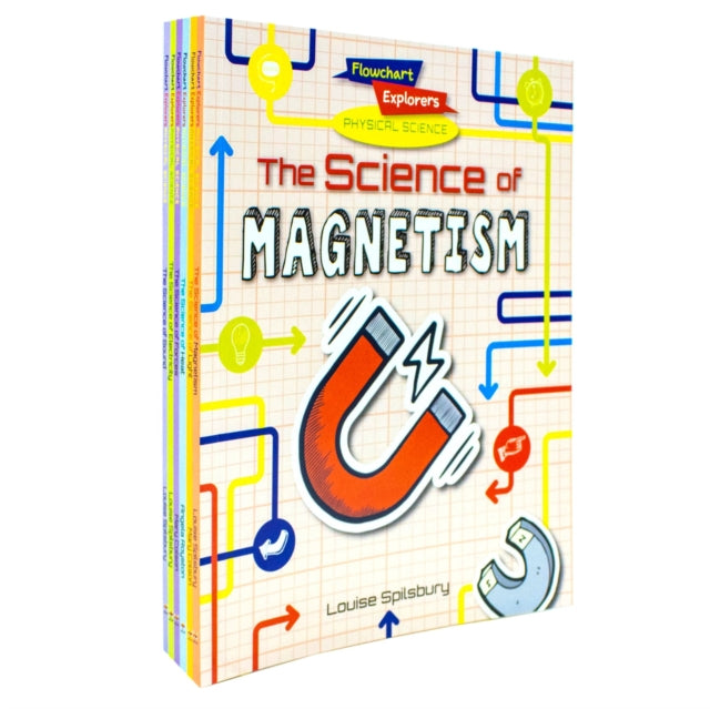 Flowchart Explorers Physical Science Ste By Richard;louise Spils