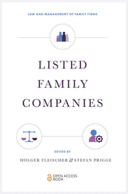 Listed Family Companies By Fleischer, H (ed)
