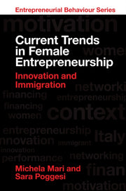 Current Trends In Female Entrepreneurshi