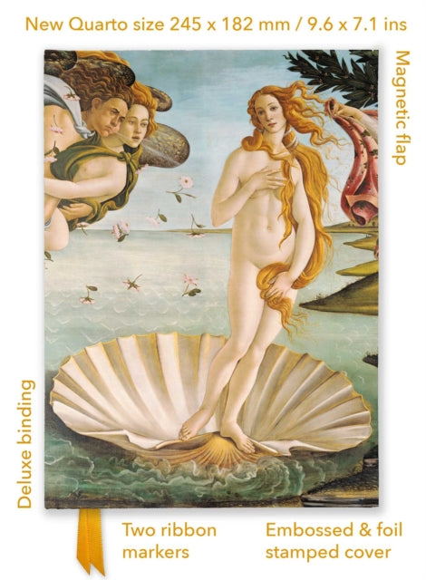 Sandro Botticelli The Birth Of Venus