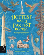 Hottest Desert Fastest Rocket