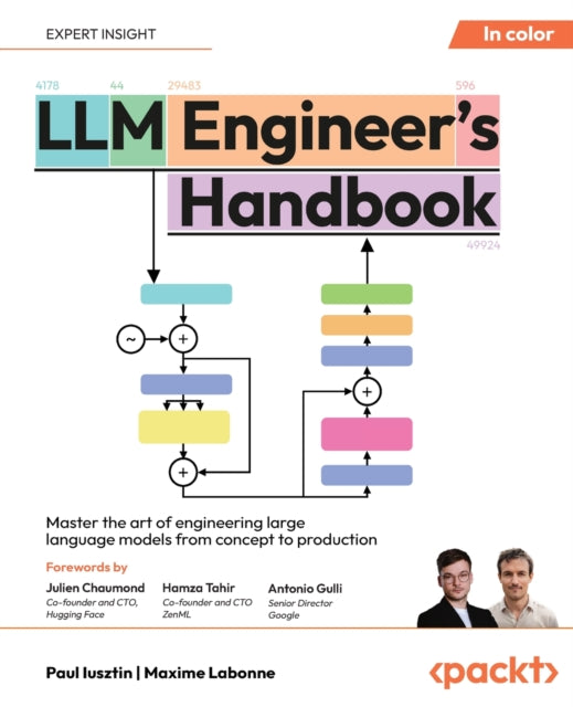 Llm Engineer's Handbook: Master The Art