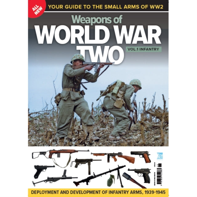 Weapons Of World War Two
