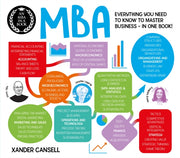 Mba In A Book