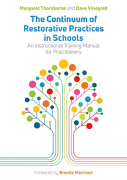 Continuum/restorative Practices Schools