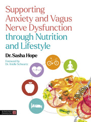 Supporting Anxiety/vagus Nerve Dysfuncti