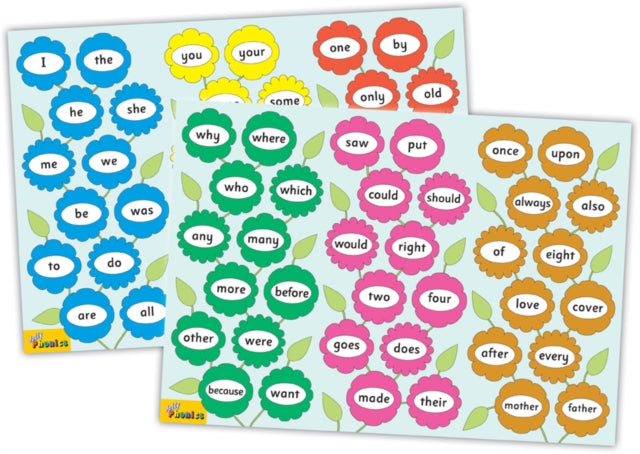 Tricky Words Posters Print Letters