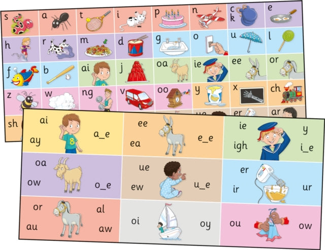 Letter Sound Strips Pk 30 Precusive Lett