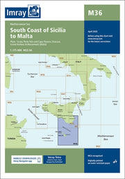 M36 South Coast Of Sicily And Malta By M36 South Coast Of Sicily And Malta