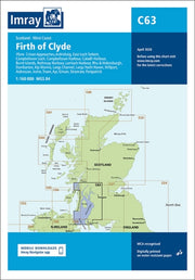 C63 Firth Of Clyde