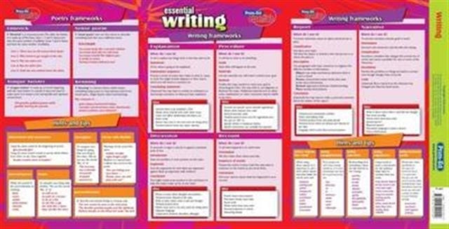 Essential Study Guide Writing By Ric Publications