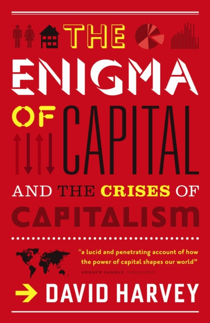 Enigma Of Capital