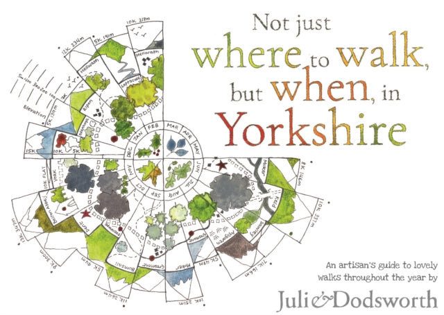 Not Just Where To Walk But When
