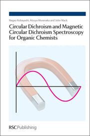 Circular Dichroism & Magnetic Circular D