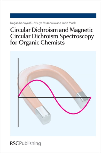 Circular Dichroism & Magnetic Circular D