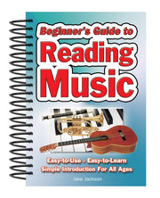 Beginers Guide To Reading Music
