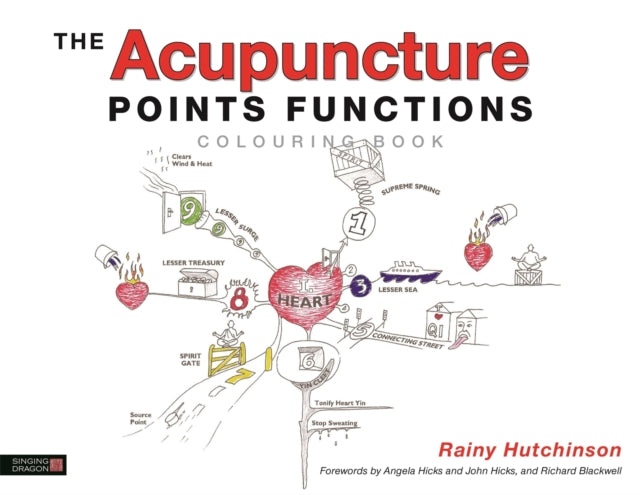 Acupuncture Points Functions Colouring