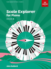 Piano Scale Explorer 2021 & 2022 G3