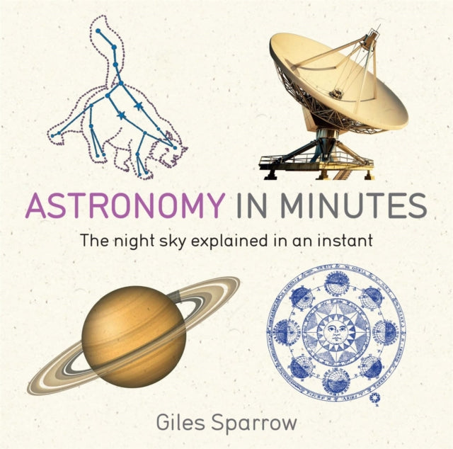 Astronomy In Minutes