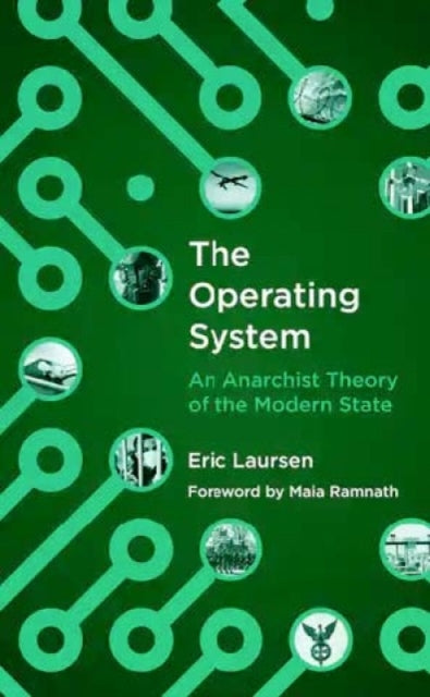 Operating System The