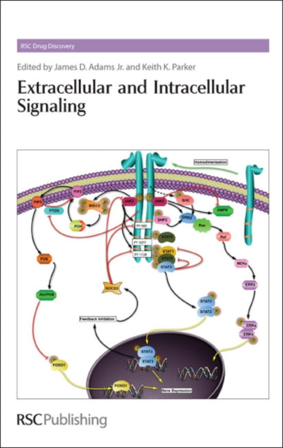 Extracellular & Intracellular Signaling