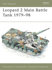 Leopard 2 Main Battle Tank 1972-1998