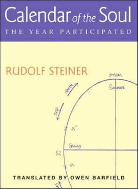 Calendar Of The Soul By Steiner, Rudolf