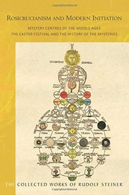 Rosicrucianism & Modern Initiation