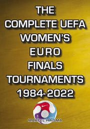 Complete Uefa Womens Euro Finals Tournam
