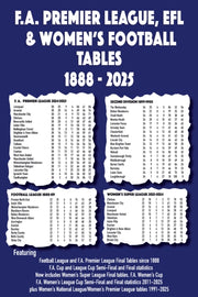 Fa Premier League Efl & Womens Football By Robinson, Michael