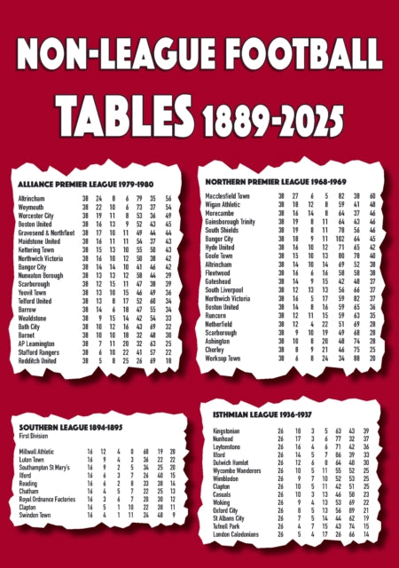 Non-league Football Tables 1889-2025