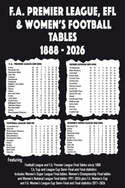 Fa Premier League, Efl & Womens Football By Robinson, Michael