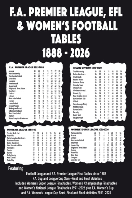 Fa Premier League, Efl & Womens Football By Robinson, Michael