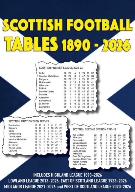 Scottish Football Tables 1890-2026 By Robinson, Michael