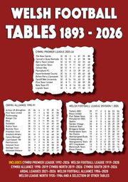 Welsh Football Tables 1893-2026 By Robinson, Michael