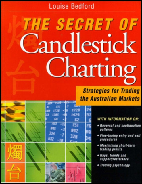 Secret Of Candlestick Charting