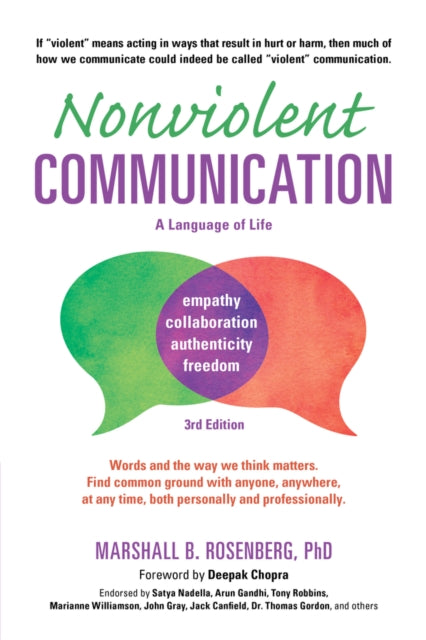 Nonviolent Communication A Language Of