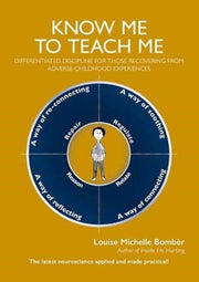 Know Me To Teach Me: Differentiated Die