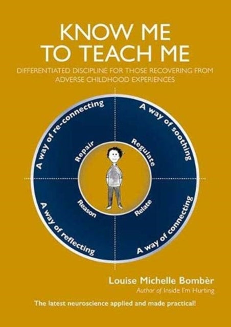 Know Me To Teach Me: Differentiated Die